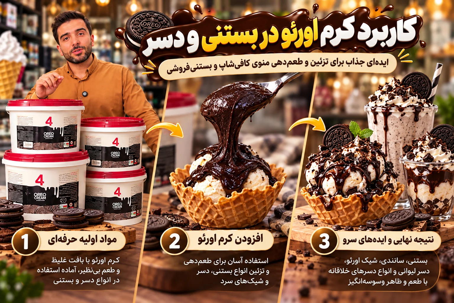 اینفوگرافیک سه مرحله‌ای کاربرد کرم اورئو در تهیه و تزئین بستنی و دسرهای کافی‌شاپی